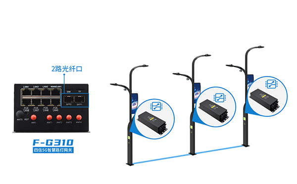 智慧燈桿邁向標(biāo)準(zhǔn)化，5G智能燈桿網(wǎng)關(guān)加速“數(shù)字覆城”