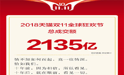 雙11訂單物流超十億， E?？爝f柜解決痛點(diǎn)難題