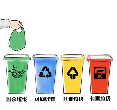 助力生態(tài)城市建設 四信智能分類垃圾桶解決方案上線